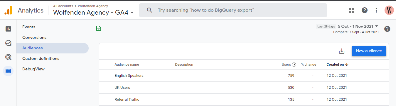 qvc.com Traffic Analytics, Ranking & Audience [February 2024